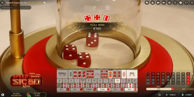 Cách chơi Tài Xỉu Siêu Tốc tại 789Club